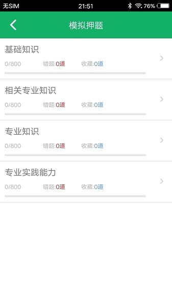 初级中药师题库 初级中药师题库