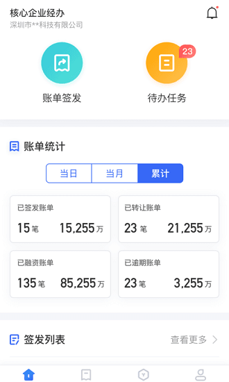 好链