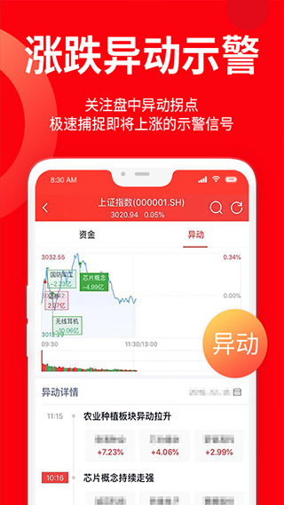 九方智投 九方智投