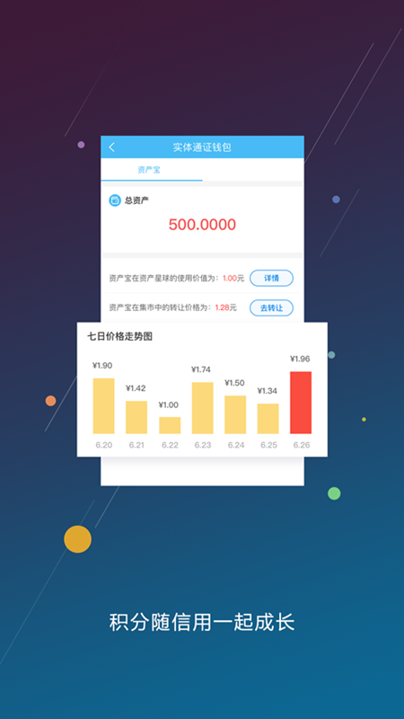 资产星球