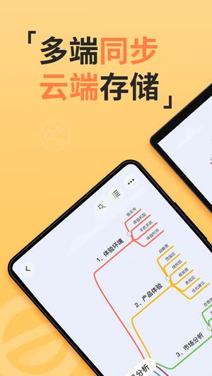 GITMIND正版 GITMIND正版