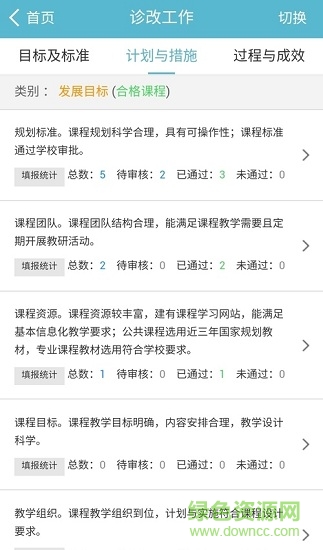 得实e学Plus
