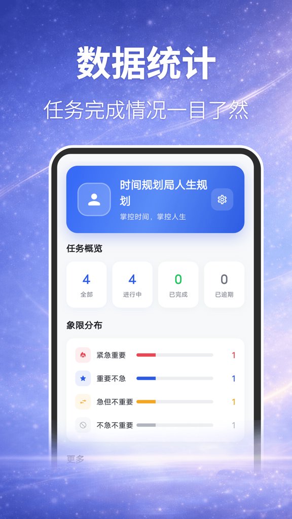 时间规划局
