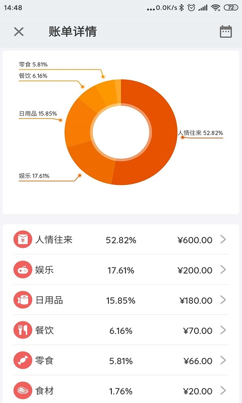 小熊记账本