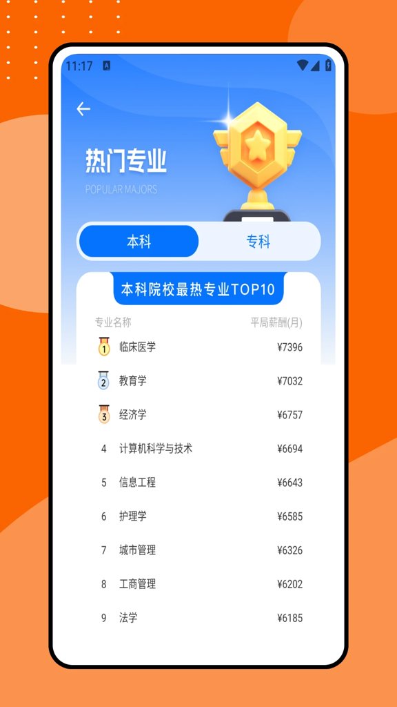 报考指南