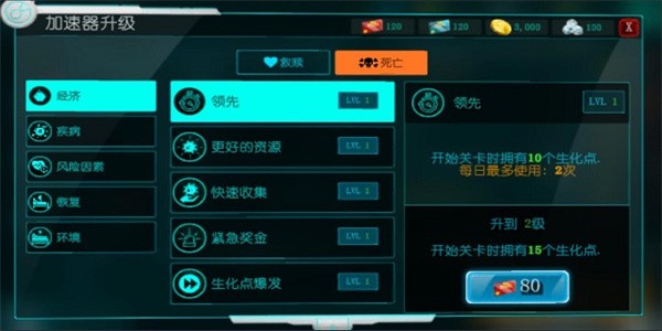 生化公司 生化公司
