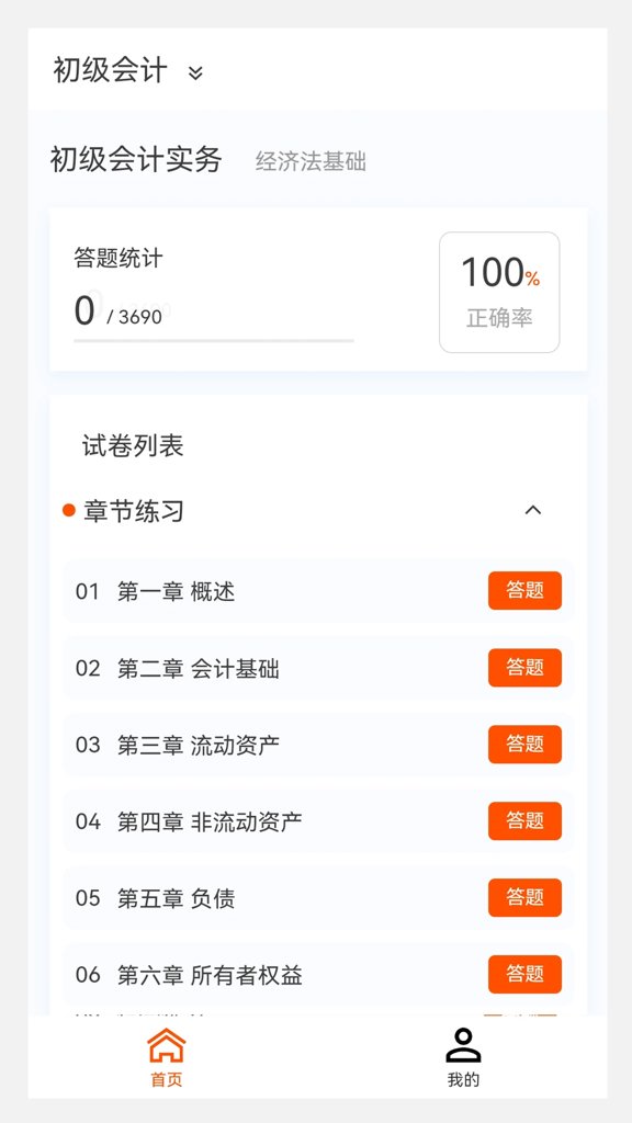 原题库