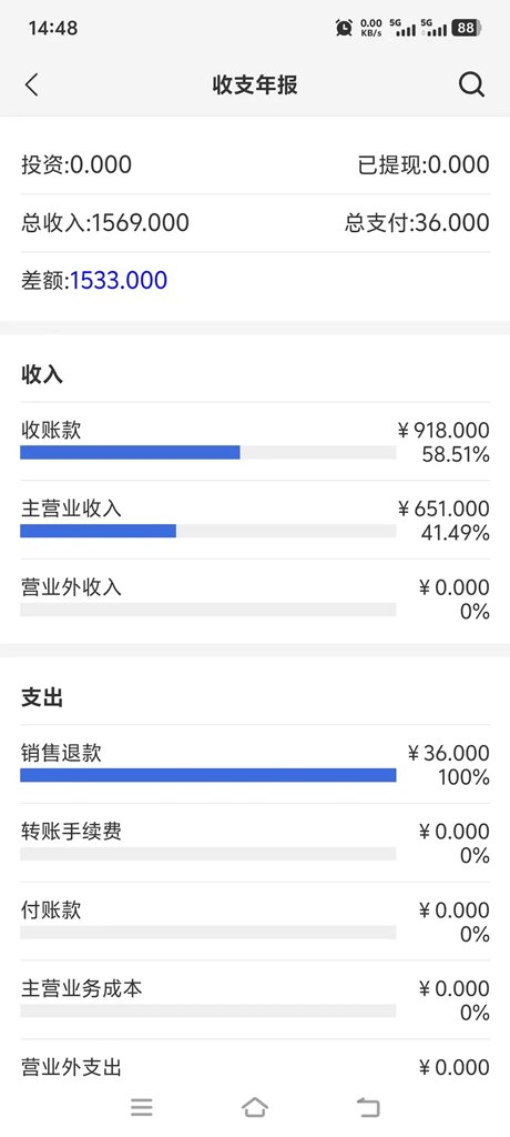 多维适进销存