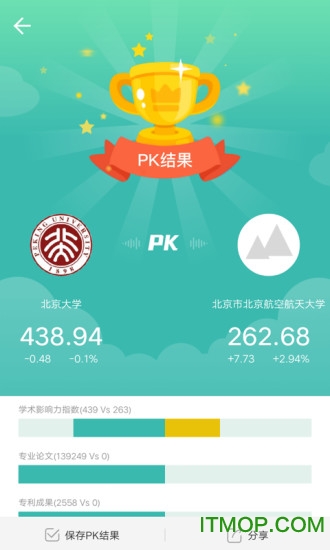 知兔 知兔
