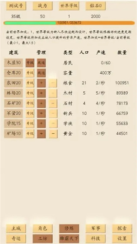 荒古文明 荒古文明
