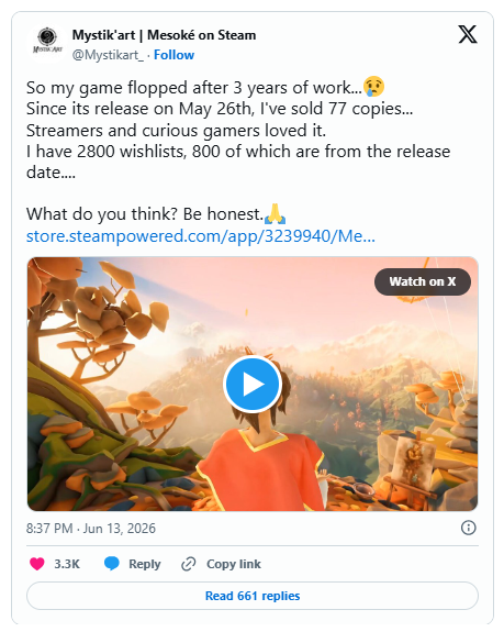 独立游戏制作3年只卖77份?开发者称愿单转化率不足3%