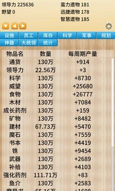 去魔王城上班 去魔王城上班
