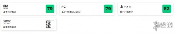 《冒险家艾略特的千年奇谭》评分解禁:IGN8\/M站82分