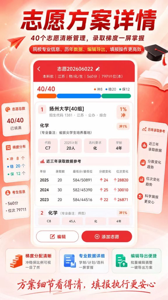 企鹅高考志愿 企鹅高考志愿