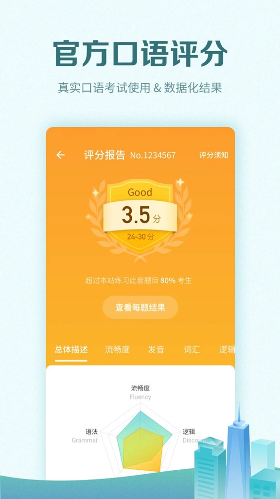 托福考满分 托福考满分