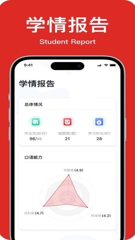 学生英语角 学生英语角